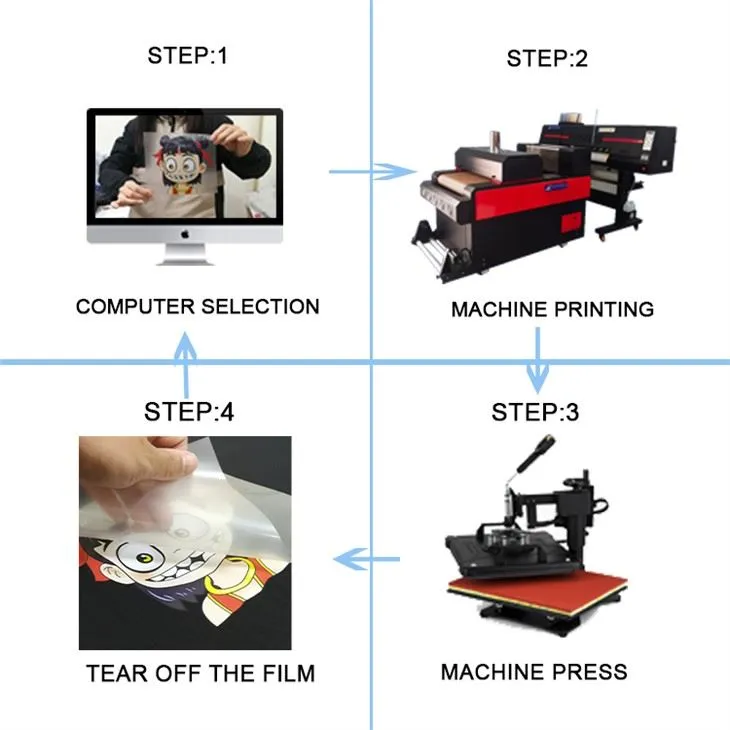 offset-machine08476489456