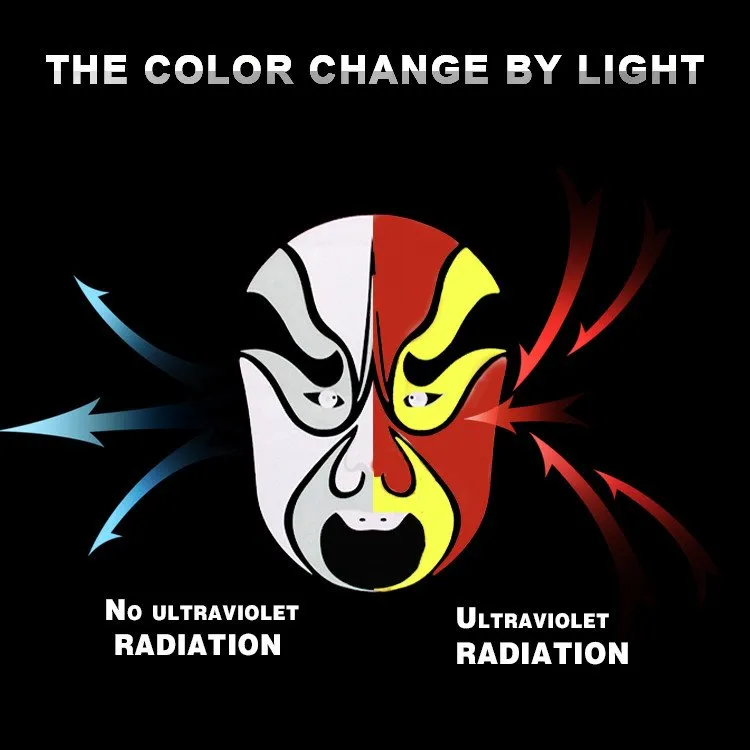 Színváltoztatás nyomtatása