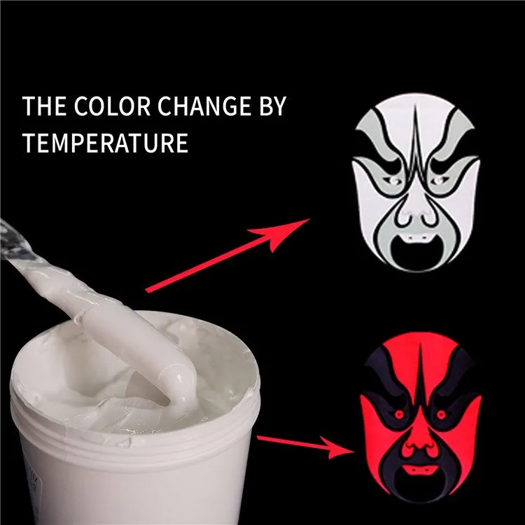 Hőmérséklet színváltozás